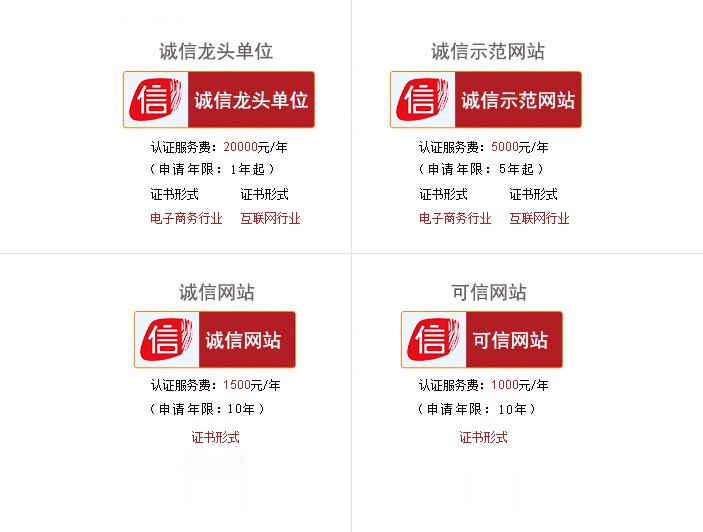 誠信網站認證.價格圖片.jpg
