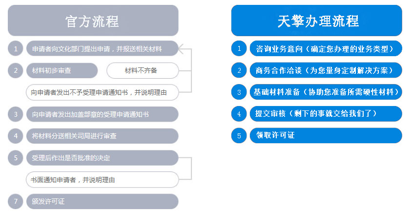 營業性演出1.jpg